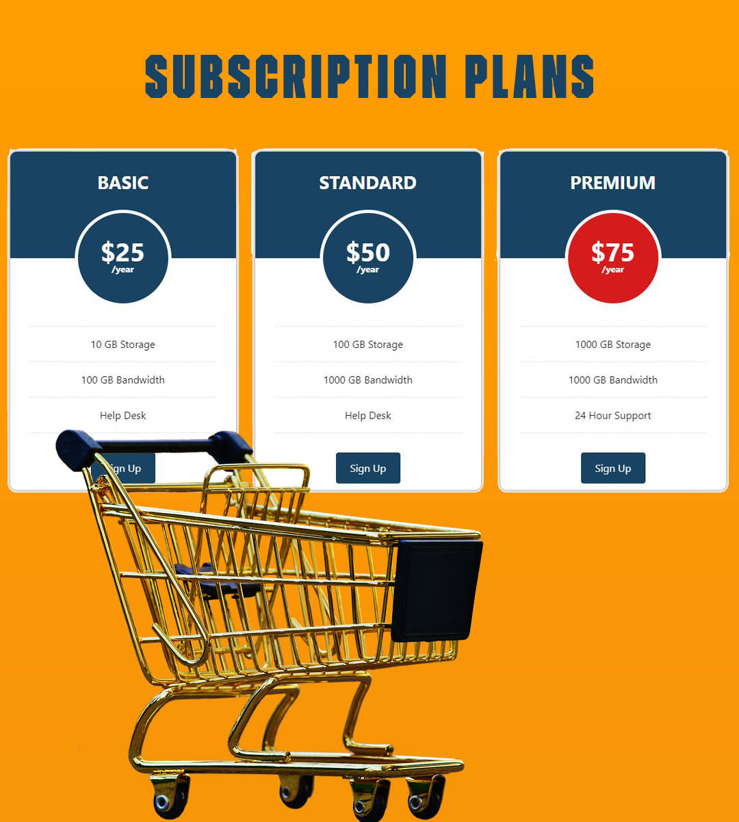 subscription plans